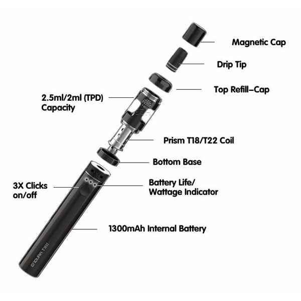 Innokin T18-II eZigarette