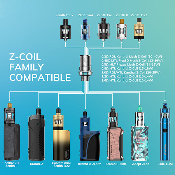 Innokin Z-Coils - 5er Pack